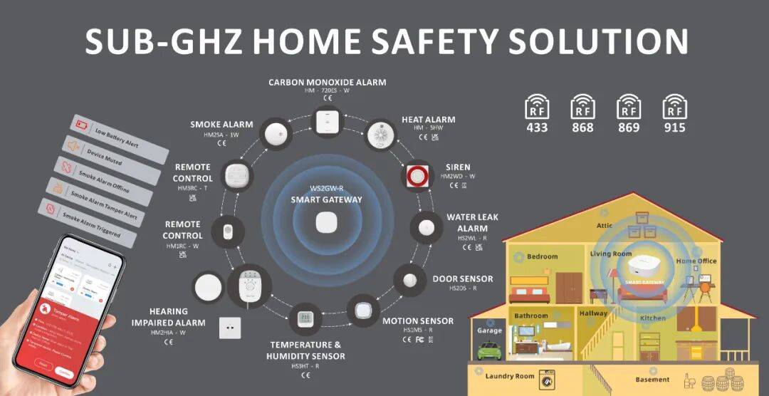 直击米兰！海曼科技亮相2025年欧洲安防盛会意大利米兰安防展览会SICUREZZA