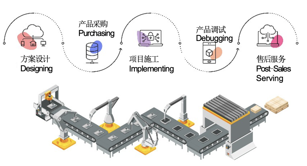 邀请函 | 2025第39届泰国国际机床和金属加工机械展 宁波大虹科技邀您莅临观展！