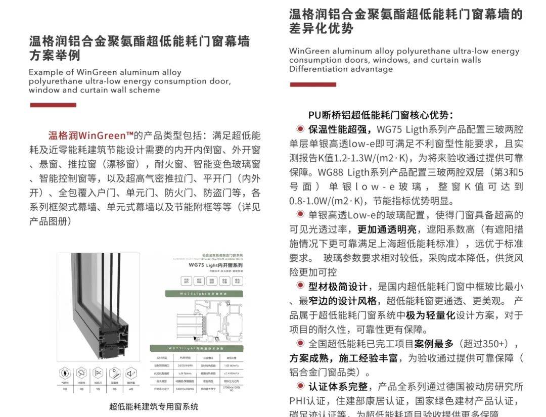 海外首展登陆2025年土耳其国际玻璃展览会，温格润矩阵产品海外启新程