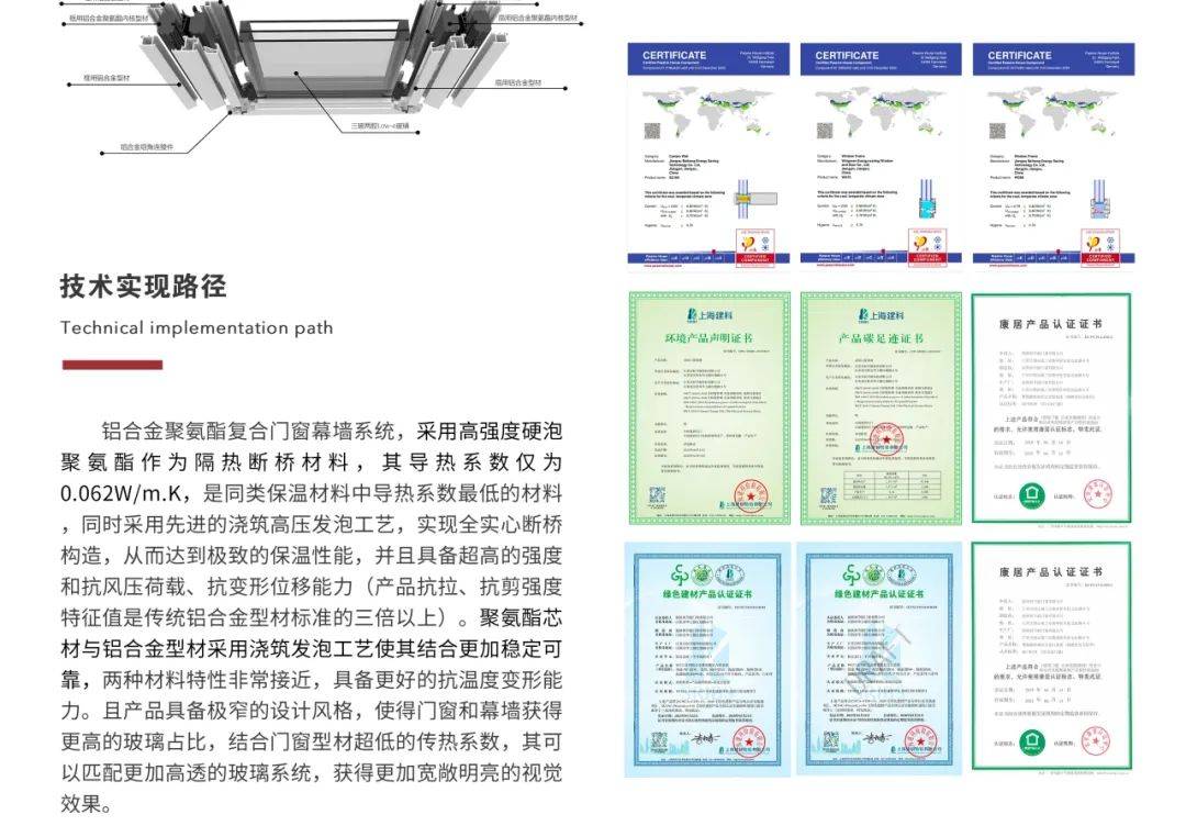 海外首展登陆2025年土耳其国际玻璃展览会，温格润矩阵产品海外启新程