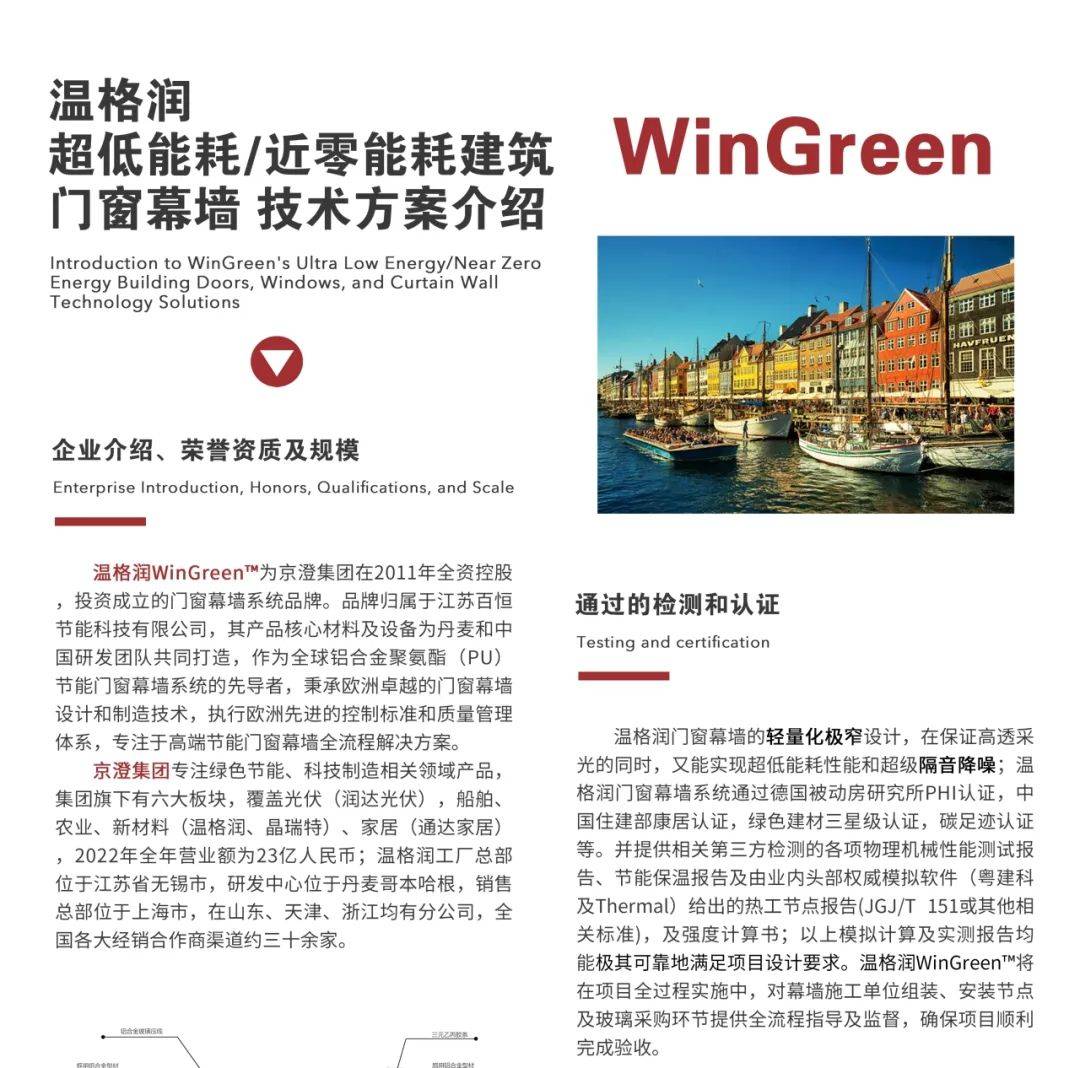 海外首展登陆2025年土耳其国际玻璃展览会，温格润矩阵产品海外启新程