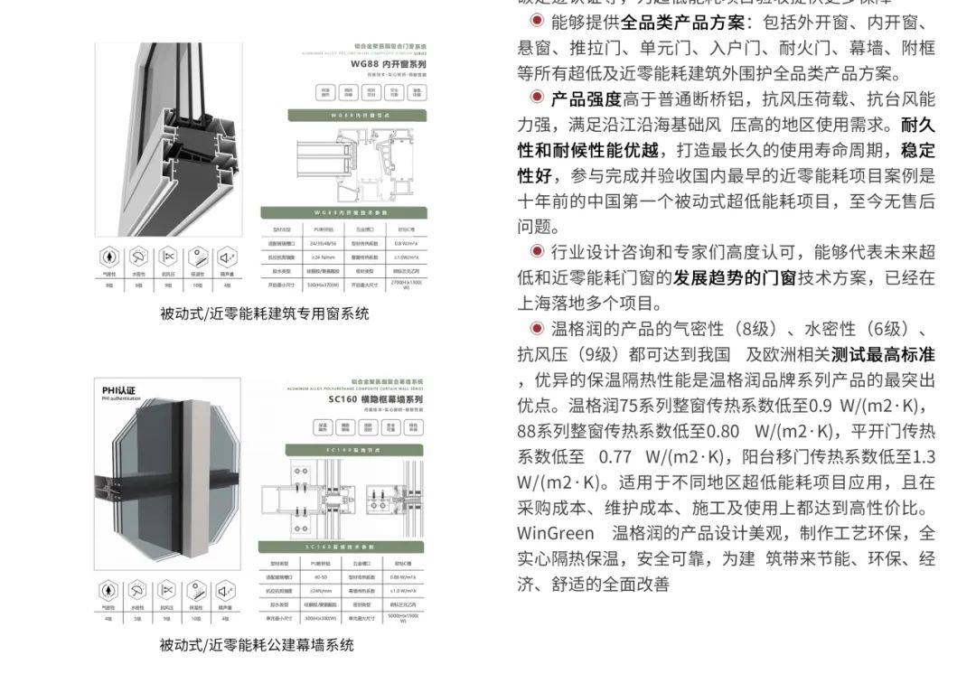 海外首展登陆2025年土耳其国际玻璃展览会，温格润矩阵产品海外启新程
