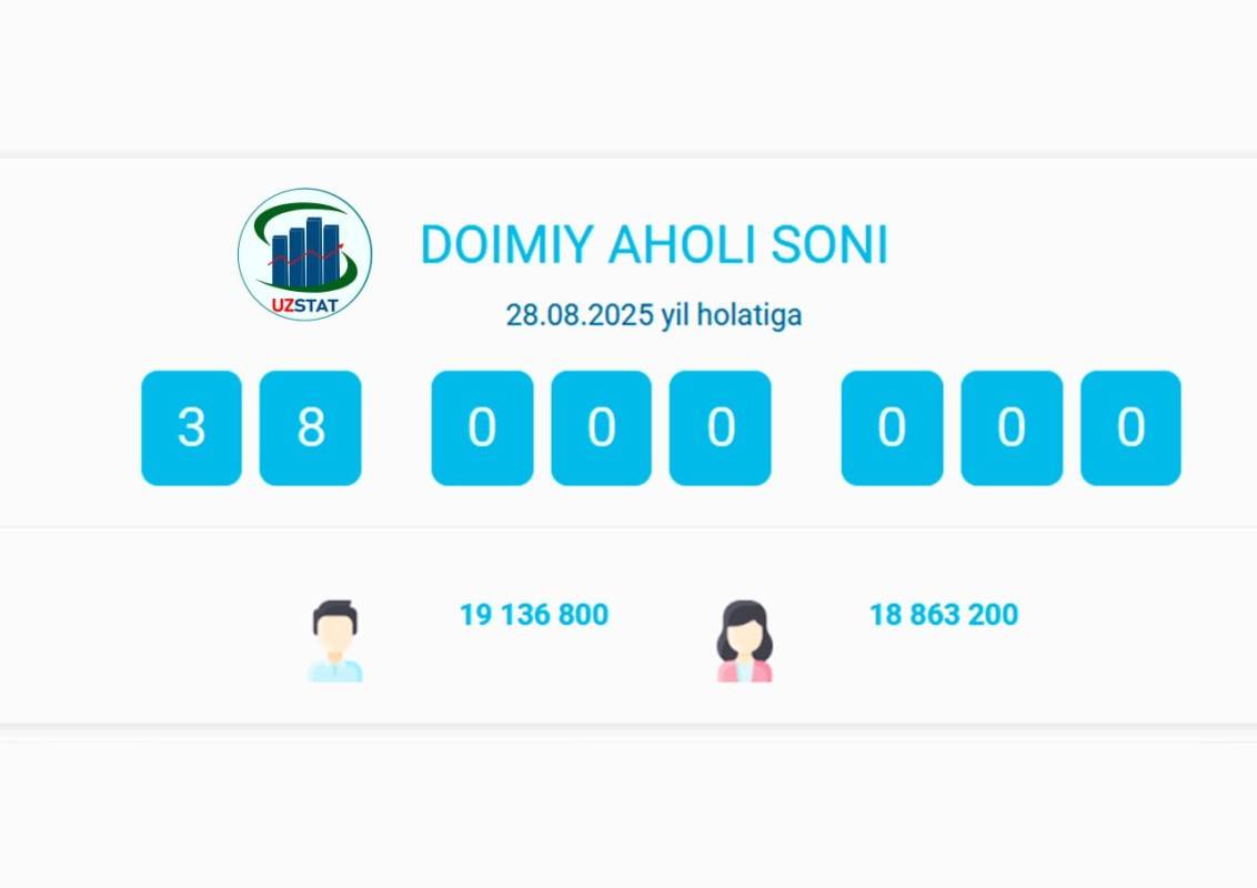 2026乌兹别克斯坦家具及木工机械展：创新与工艺的盛会