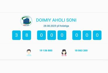 2026乌兹别克斯坦家具及木工机械展：创新与工艺的盛会