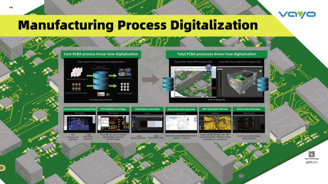邀请函 | Vayo望友与您相约Productronica 2025！共话电子制造行业高质量、高可靠发展~