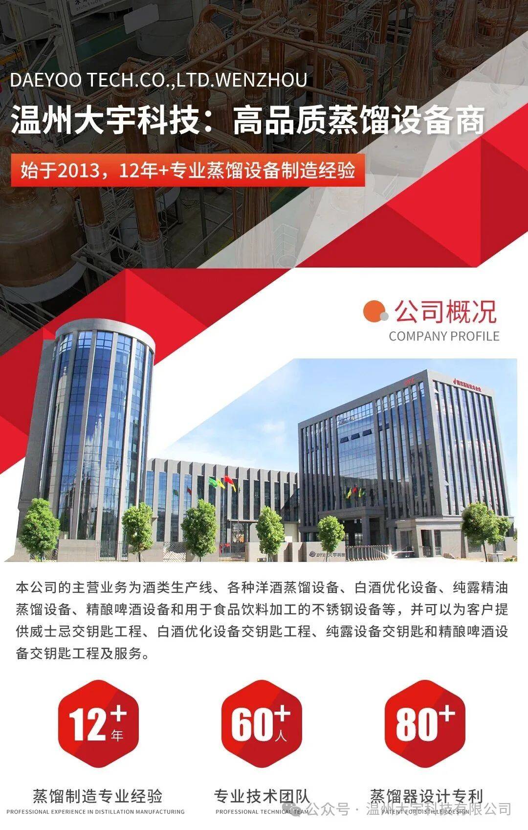 温州大宇科技燃爆2025年俄罗斯化工展！人气爆棚，合影见证国际关注！