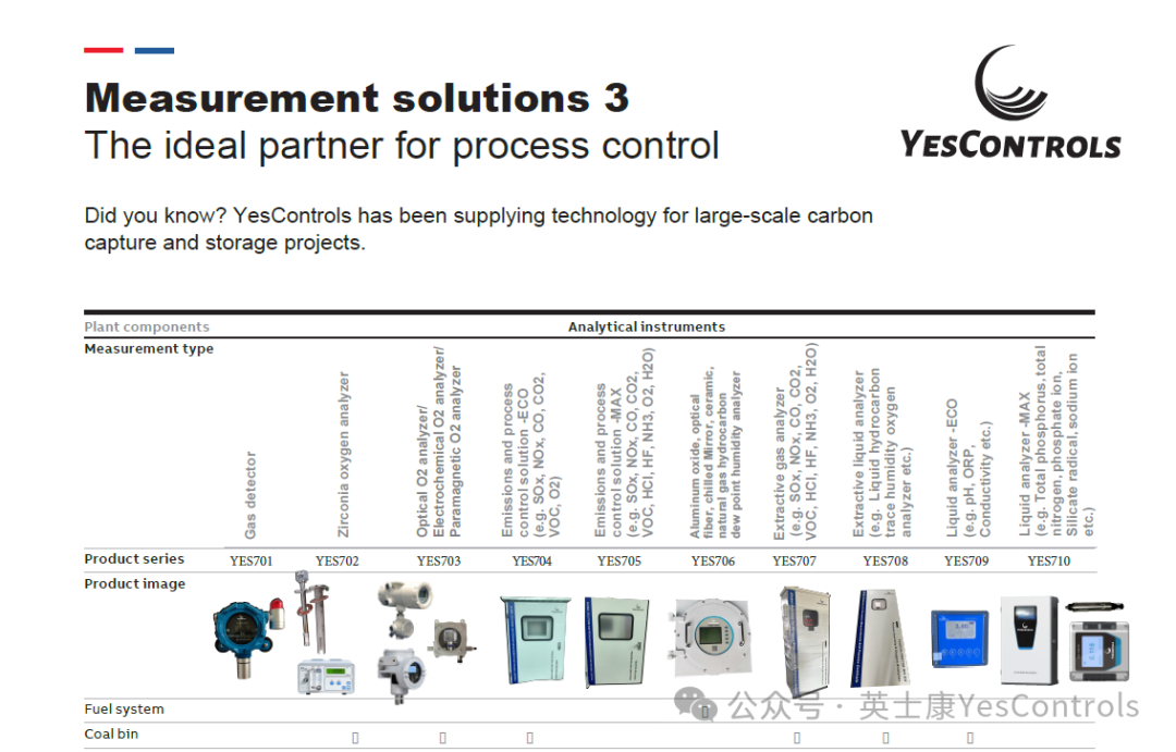 邀请函 | 英士康邀您共赴2025第28届俄罗斯国际化工展