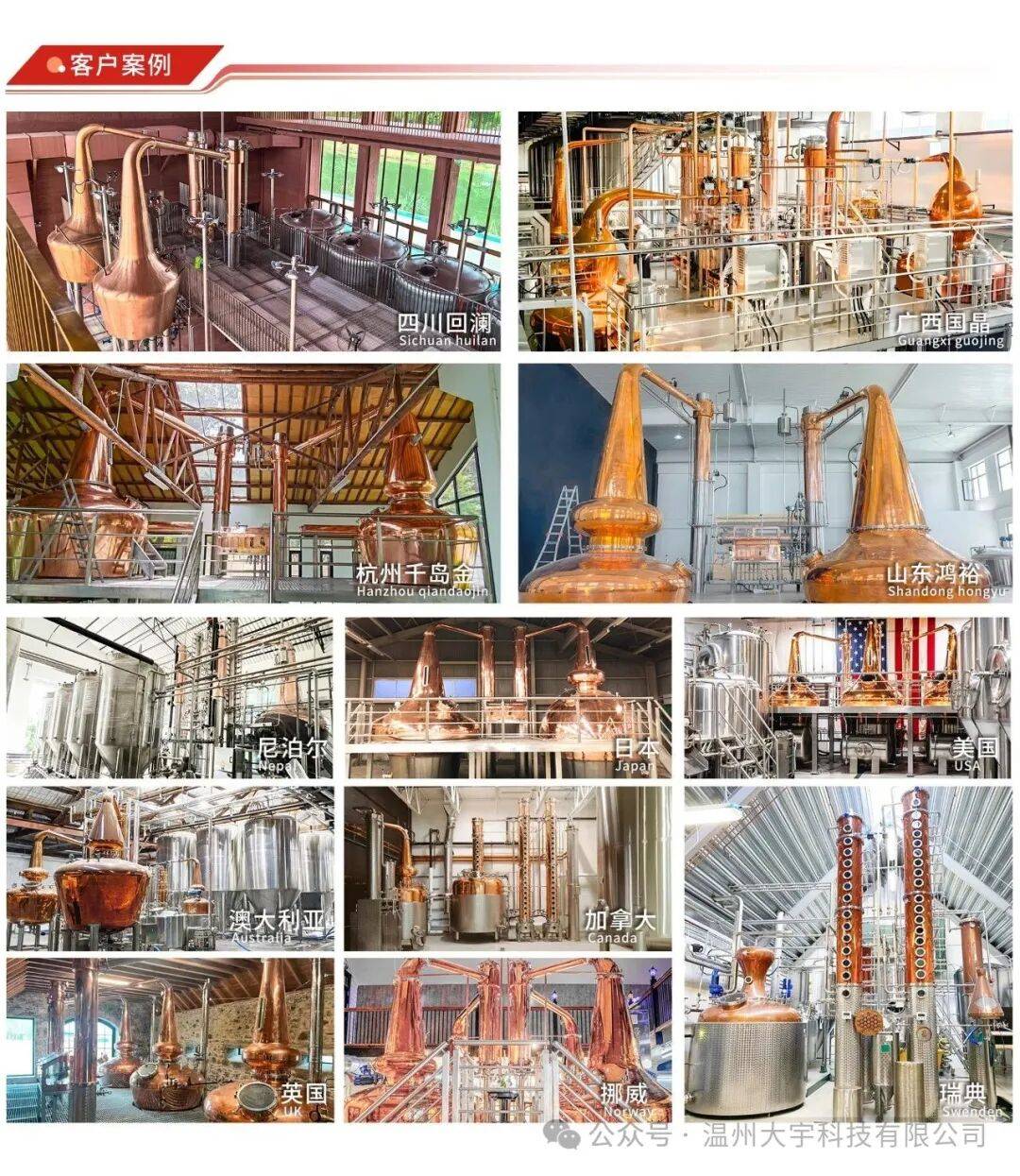 跨越山海，共赴盛会！温州大宇科技邀您相约KHIMIA 2025俄罗斯莫斯科华工展