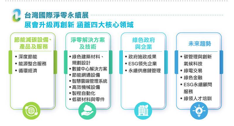 2023中国台湾太阳光电论坛暨展览会