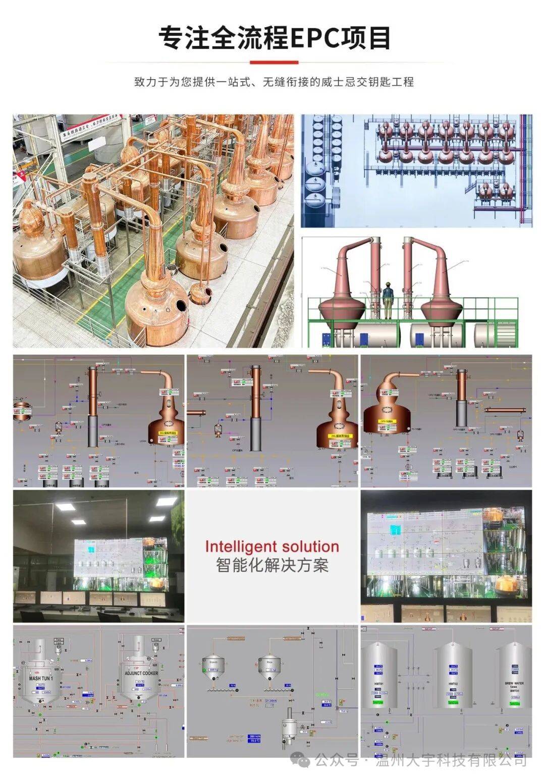 温州大宇科技燃爆2025年俄罗斯化工展！人气爆棚，合影见证国际关注！