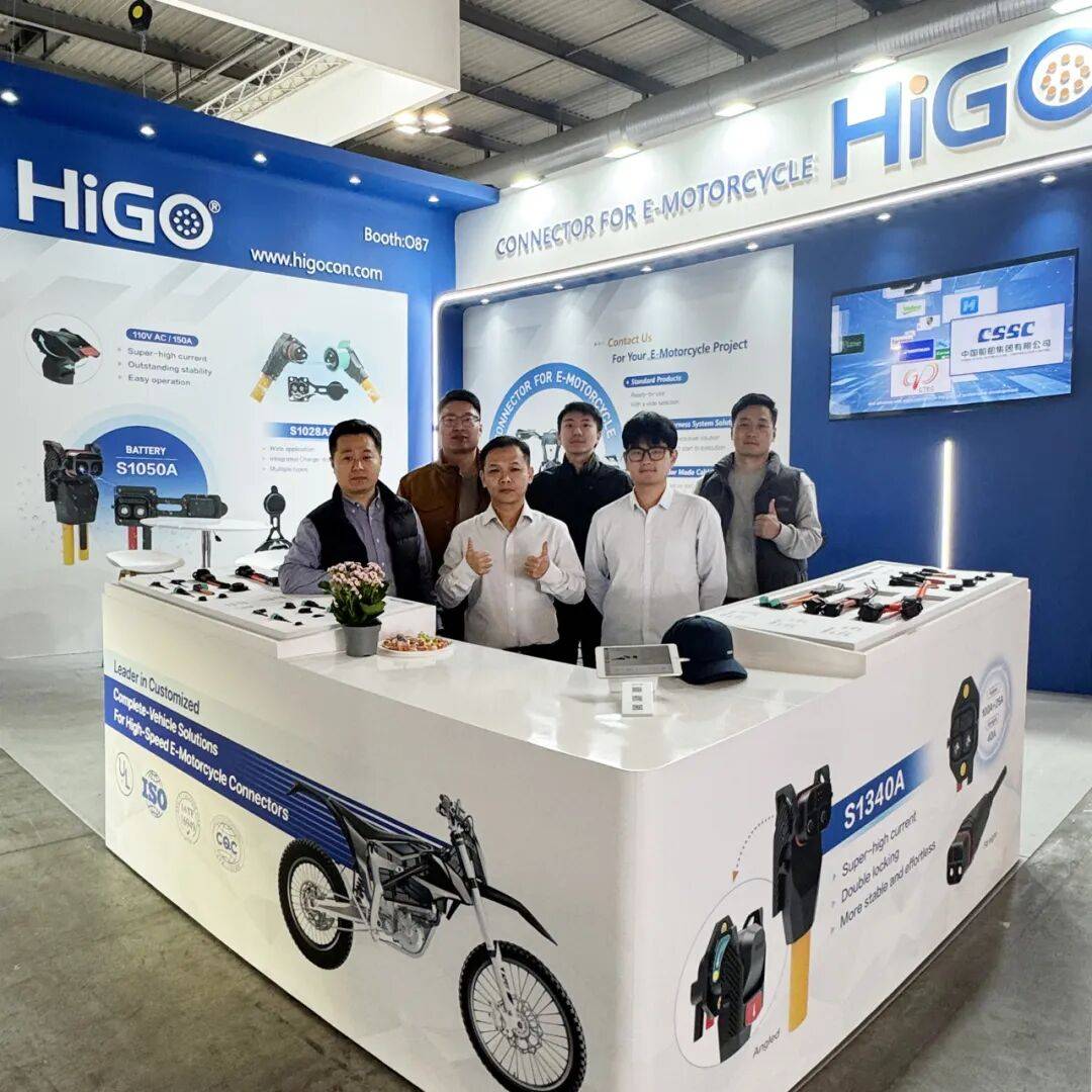 海固科技展会直击丨EICMA 2025第82届意大利米兰国际双轮车展