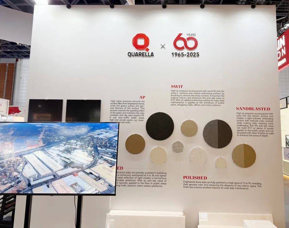 2025年迪拜五大行业展完美落幕，高时石材集团皇家白玉与Quarella人造石惊艳亮相！