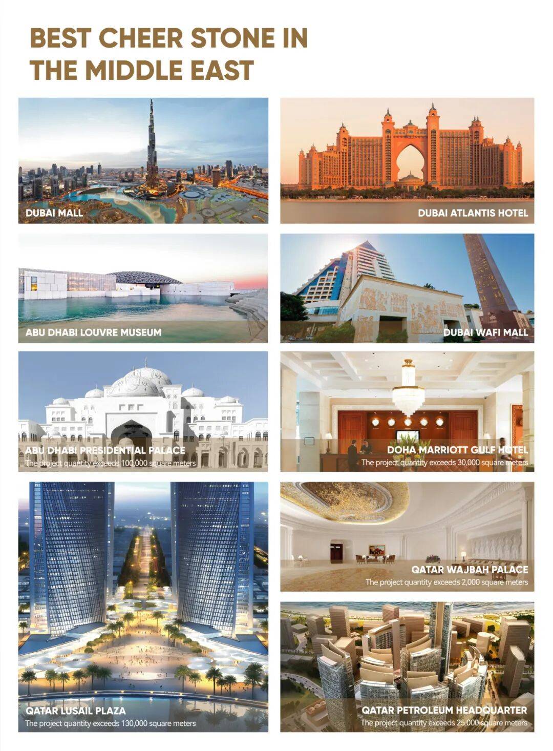 2025年迪拜五大行业展完美落幕，高时石材集团皇家白玉与Quarella人造石惊艳亮相！